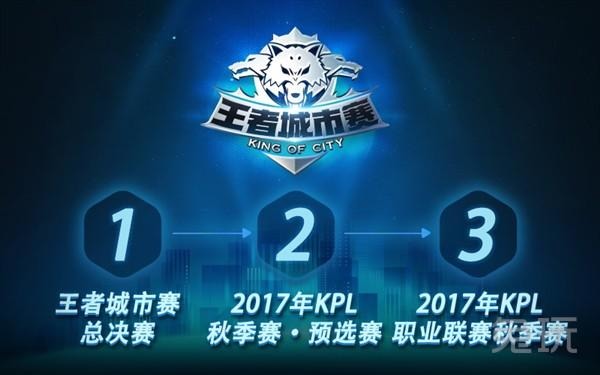 Messioso 揭示了 BLAST 的罚款系统