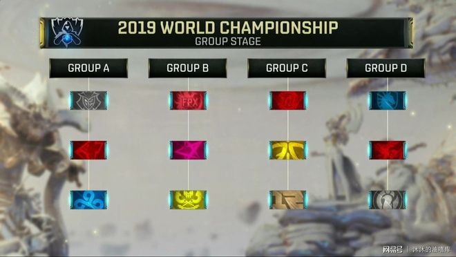 VCT中的合作组织将不再被降级至Game Changers和Challengers