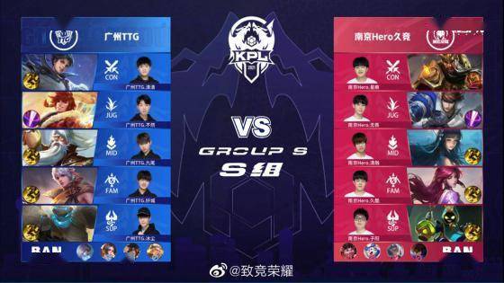 【持续更新】LOL2025全球总决赛赛程安排