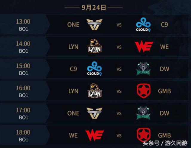 957、Teacherma、新一、小搞笑对新赛季LPL评级&预测汇总